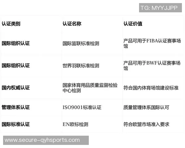 2023年体育地板品牌排名分析与推荐，助您选择优质运动场地材料